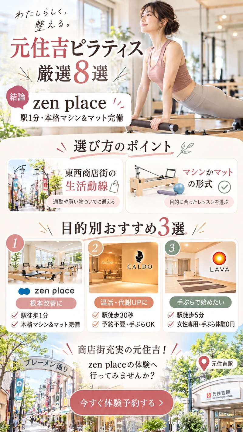 元住吉のおすすめピラティススタジオ、ゼンプレイスピラティス元住吉をおすすめする根拠図解