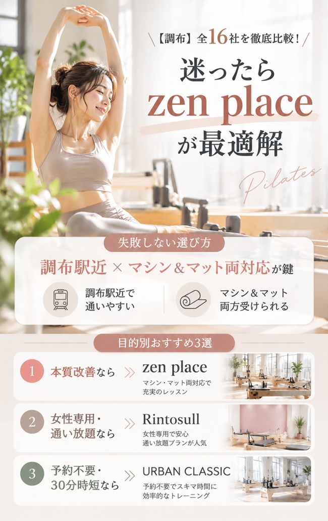 調布でおすすめのピラティススタジオ、ゼンプレイスピラティスがおすすめな根拠を解説