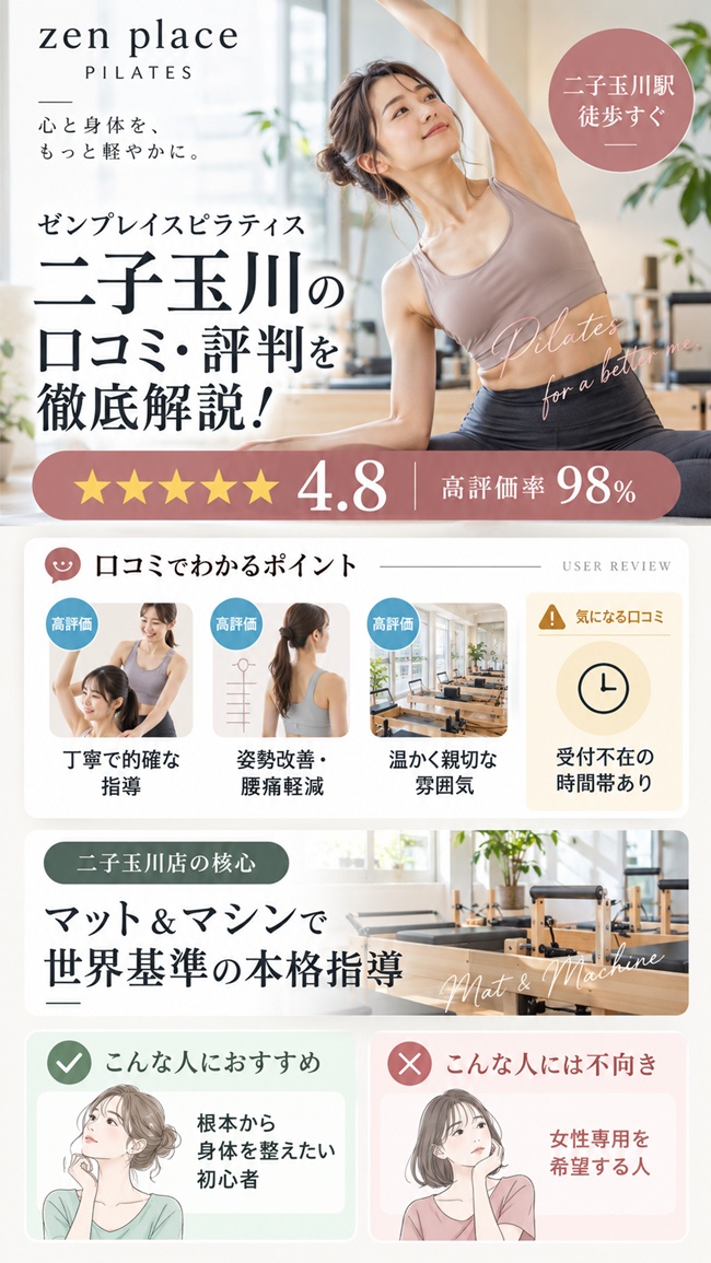 ゼンプレイスピラティス二子玉川の口コミ、おすすめする方などまとめ図解