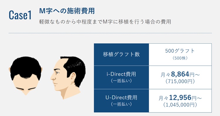 アイランドタワークリニック