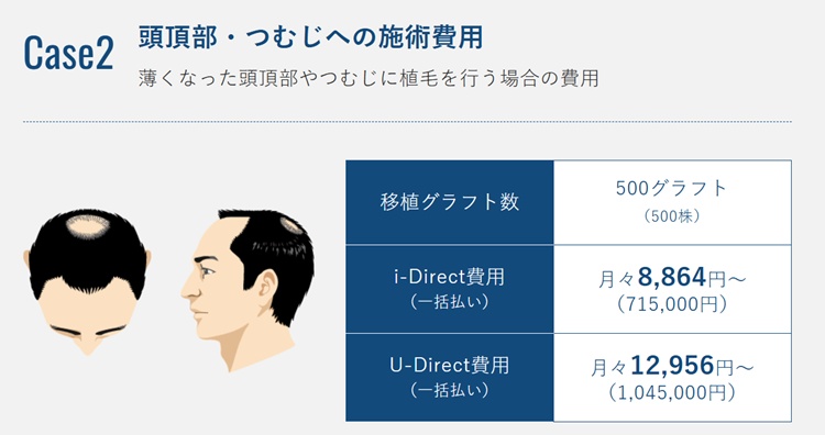 アイランドタワークリニック